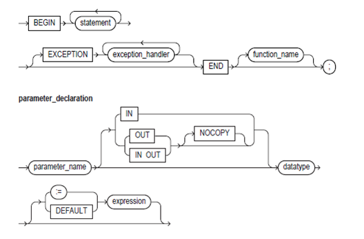 1737_functions 1.png